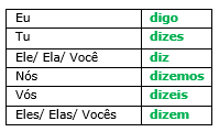 dizer.png dizer.png