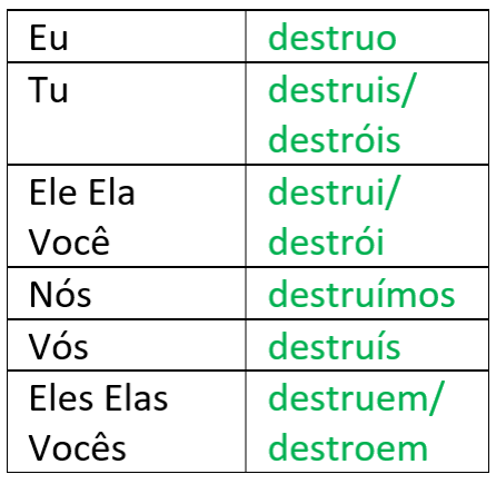 destruir_novo.png destruir_novo.png