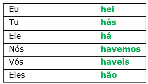 haver_de.png haver_de.png