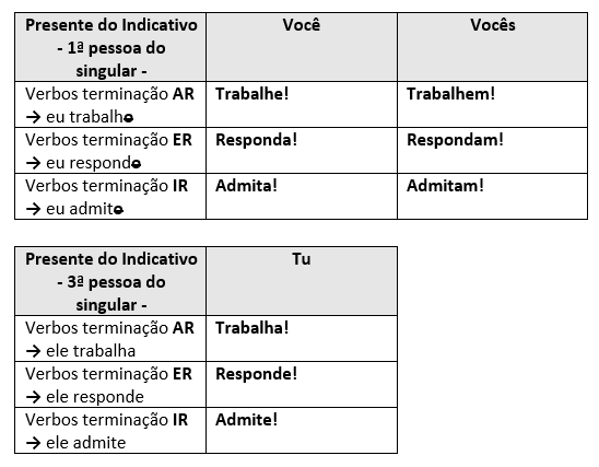 regulares_ultimo.png regulares_ultimo.png