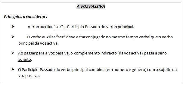 voz_passiva.png voz_passiva.png