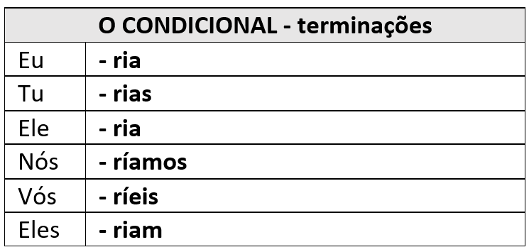 o_condicional.png o_condicional.png