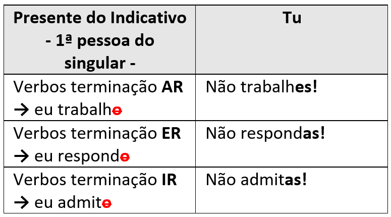 tu_na_negativa.png tu_na_negativa.png