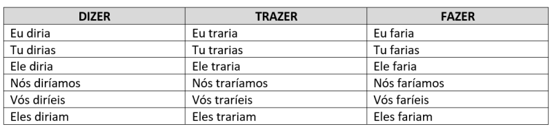 verbos_irregulares.png verbos_irregulares.png