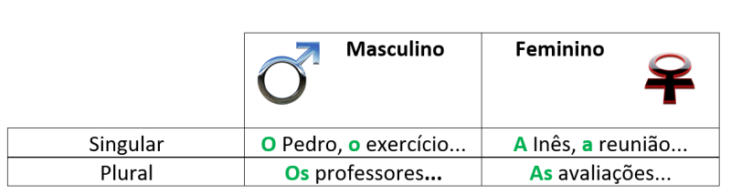 artigos.png artigos.png