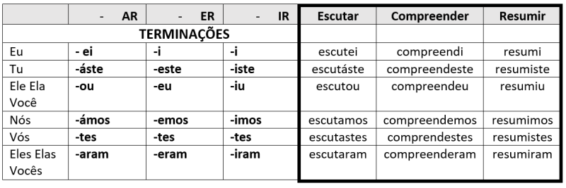 conjugacao.png conjugacao.png