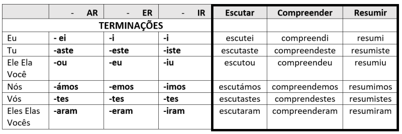 verbos_regulares.png verbos_regulares.png