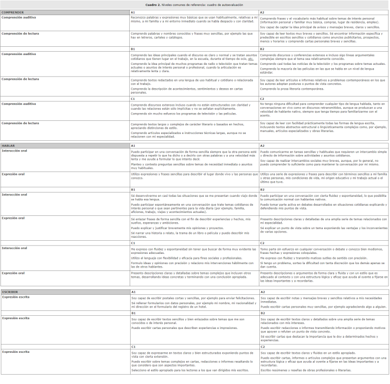 cercl_es.png cercl_es.png