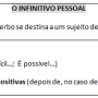 infinitivo_pessoal.png