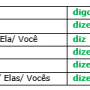 dizer.png