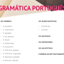 grammaire_wiki_-_protugueuse.png