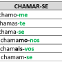 chamar-se.png