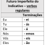 verbos_regulares_futuro.png